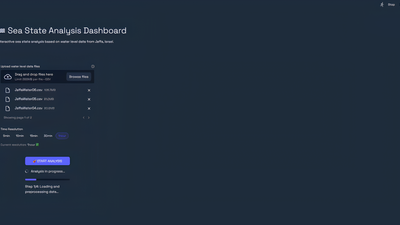Dashboard for Wave analysis tool